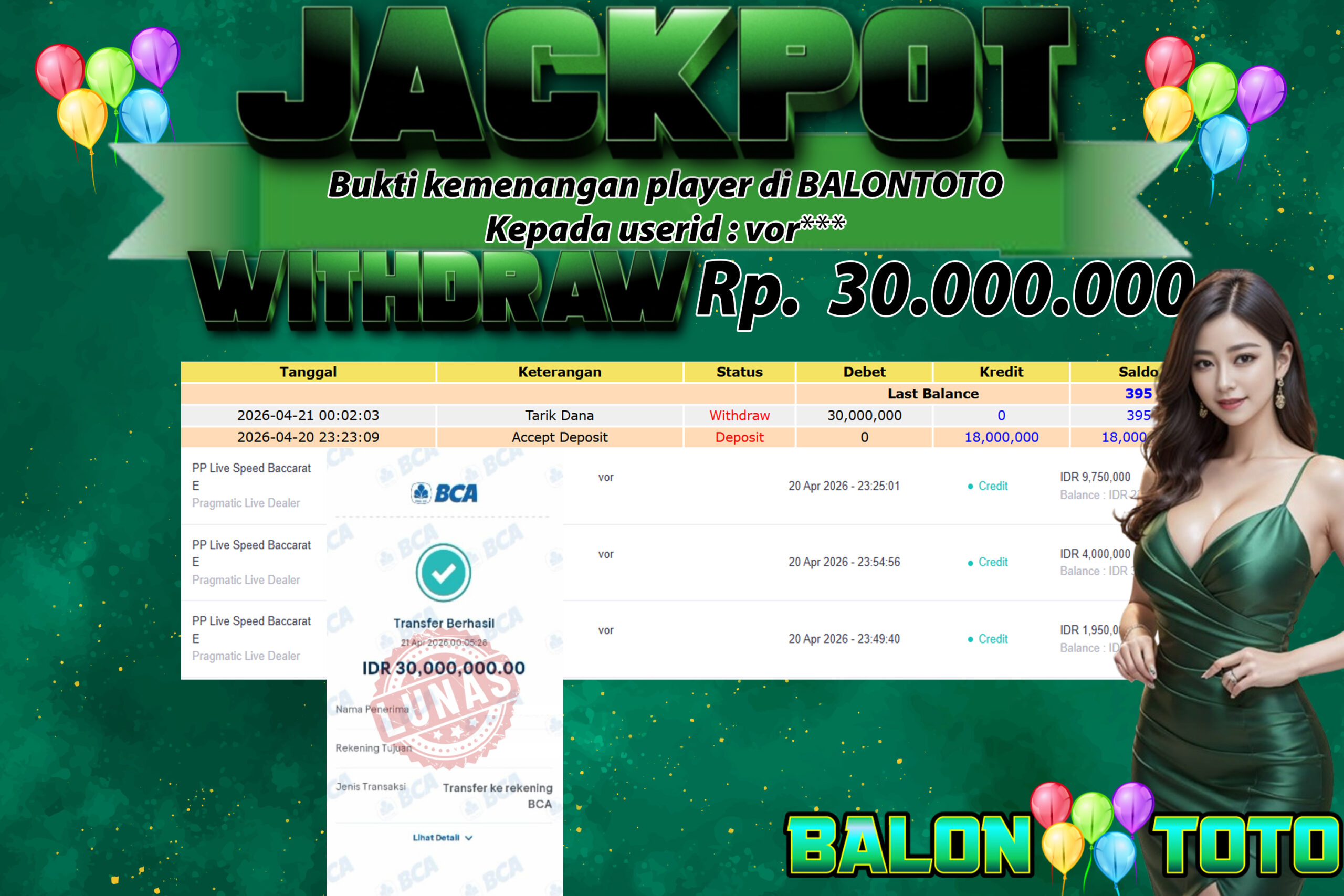 Prediksi BALONTOTO